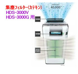 ［F03-T］富士通ゼネラル（純正品）プラズマイオンUV脱臭機　HDS-3000V・HDS-3000G・HDS-3000R専用脱臭機　カテキン集塵フィルター　集じんフィルター　カテキンフィルター富士通ゼネラル脱臭機　脱臭機フィルター（宅配便発送）