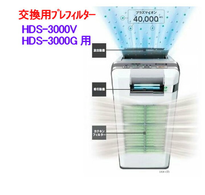 富士通ゼネラル 高機能プラズマイオンUV 脱臭機 HDS-3000V楽天市場 