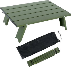 Lve[u [e[u ~j [ e[u A~ ܂肽 AEghA Lv y RpNg gѕ֗ \Lv oR sNjbN ނ oCNc[O ω׏d30