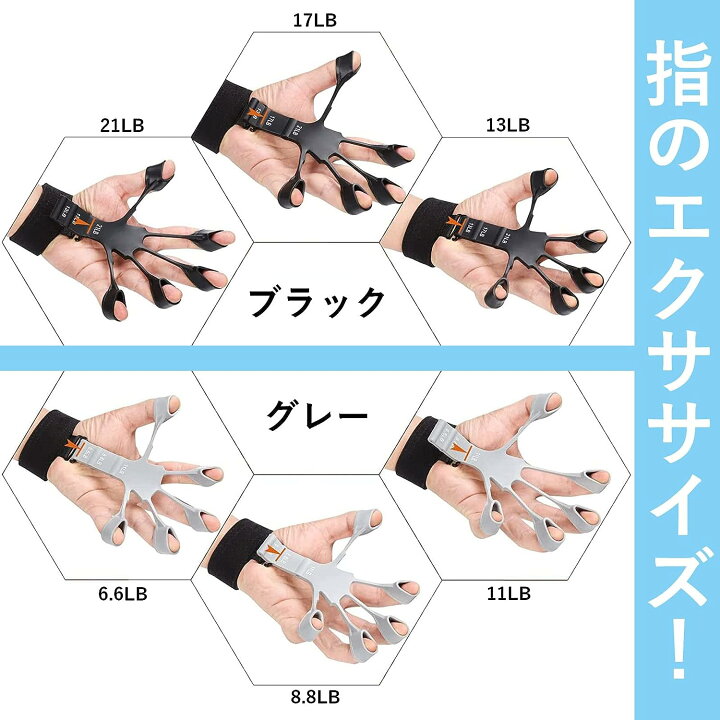 楽天市場】＼任意2個で300円OFF／フィンガートレーナー 2点セット 