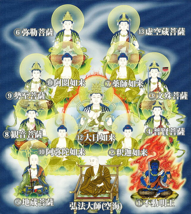 楽天市場】真言十三仏掛軸（真言宗十三佛掛け軸）（縦36.5×横25.5cm 