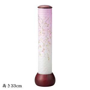 _~ fUC Ԃ RXq330 R[hX