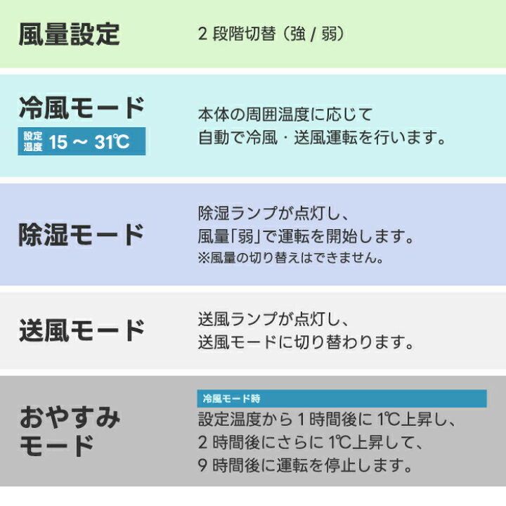楽天市場】【選べる特典付】 移動式スポットエアコン 除湿・冷房 