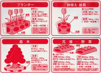 使用容量