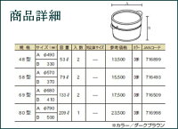 商品詳細
