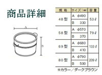 商品詳細