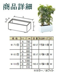商品詳細