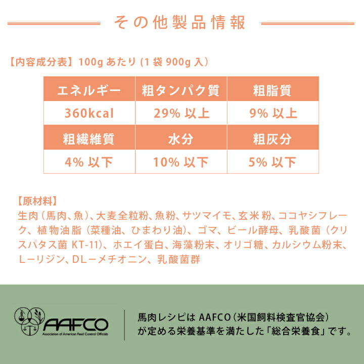 楽天市場】国産 馬肉 ドッグフード ギフトナー 馬肉レシピ 900g 小粒 GIFTNER 無添加 全年齢対応 小型犬 シニア パピー 成犬 高齢犬 子犬 体重管理 グルテンフリー 乳酸菌配合 低脂肪 : ヨリアイDOGS 楽天市場】国産 馬肉 ドッグフード ギフトナー 馬肉レシピ 900g 小粒 GIFTNER 無添加 全年齢対応 小型犬 シニア パピー 成犬 高齢犬 子犬 体重管理 グルテンフリー 乳酸菌配合 低脂肪 : ヨリアイDOGS