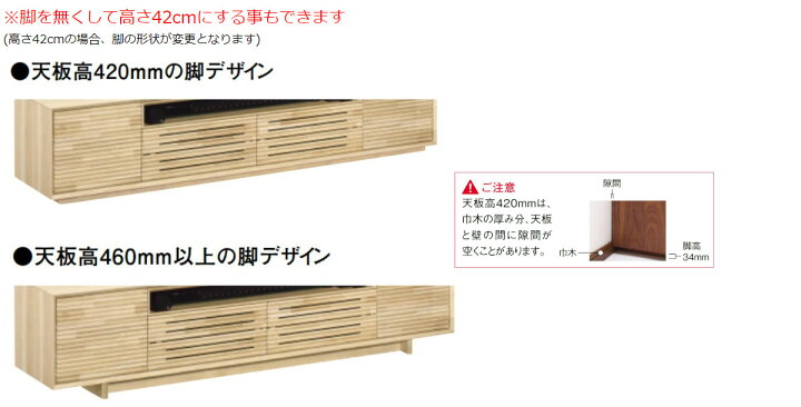 楽天市場】【割引クーポンあり】 カリモク ソリッドボード オーク材 