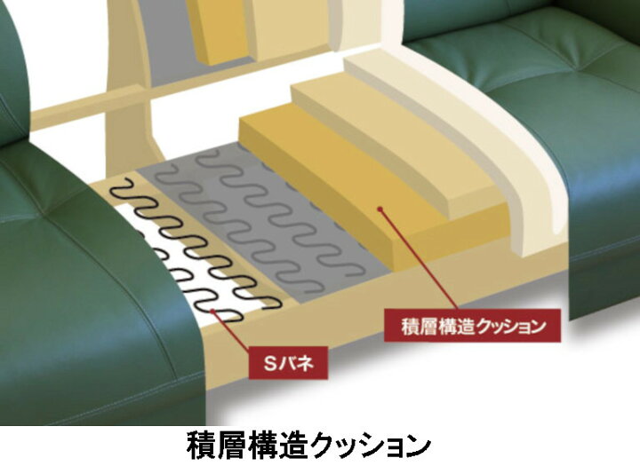楽天市場】浜本工芸 ソファー WL-1800 No.1800 2人掛け 幅157 