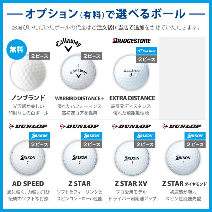 楽天市場 送料無料 納期が早い おもしろ ゴルフ ごるふ道 ゴルフボール 12球 １ダース 格言 名言 迷言 文字 面白 オモシロ ゴルフコンペ 景品 賞品 七五三 節句 入園 入学 卒業 卒団 プレゼント ギフト 記念品 敬老の日 土産 おもしろ名入れ よろずやデザイン