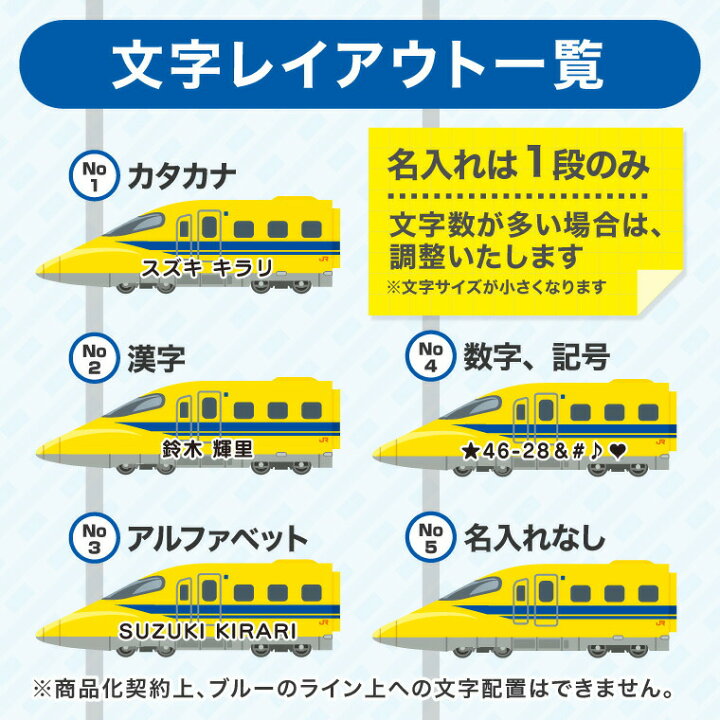 楽天市場】名前 名入れ キーホルダー かわいい 新幹線 グッズ ドクター 