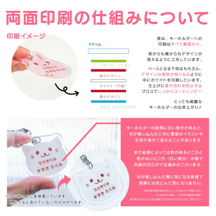 楽天市場 今だけ送料無料 名入れ かわいい 動物 アクリル キーホルダー 両面印刷 ひよこ 入園グッズ 入学グッズ お名前シール オリジナル 名札 おもしろ 面白 名前入れ 保育園 幼稚園 入園 入学 卒業 プレゼント ギフト 記念品 敬老の日 土産 おもしろ