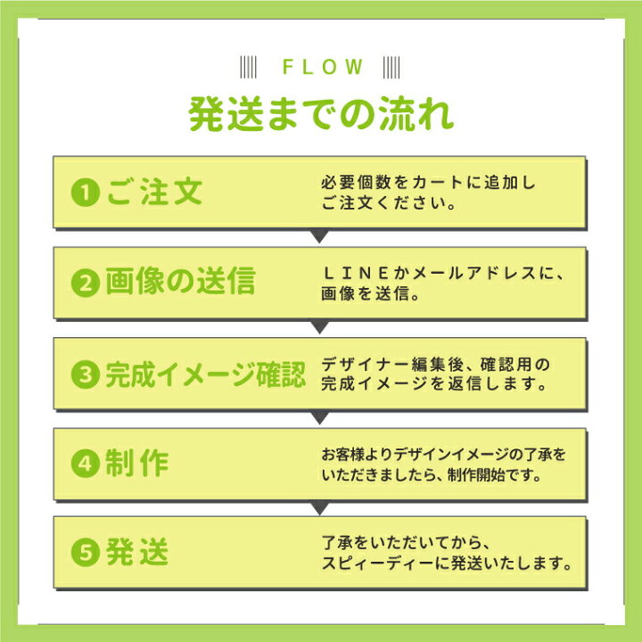 楽天市場】【 送料無料キャンペーン 納期が早い 】きぐるみキーホルダー(選べるどうぶつ)《動物 アニマル 赤ちゃん 写真 入れ キーホルダー 七五三 顔ハメ 入園 入学 卒業 卒団 プレゼント ギフト 記念品 敬老の日 土産 》 : おもしろ名入れ よろずやデザイン 楽天市場】【 送料無料キャンペーン 納期が早い 】きぐるみキーホルダー(選べるどうぶつ)《動物 アニマル 赤ちゃん 写真 入れ キーホルダー 七五三 顔ハメ 入園 入学 卒業 卒団 プレゼント ギフト 記念品 敬老の日 土産 》 : おもしろ名入れ よろずやデザイン