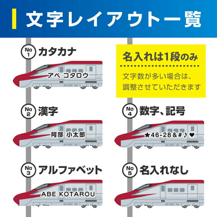 楽天市場】名前 名入れ キーホルダー かわいい 新幹線 グッズ こまち 