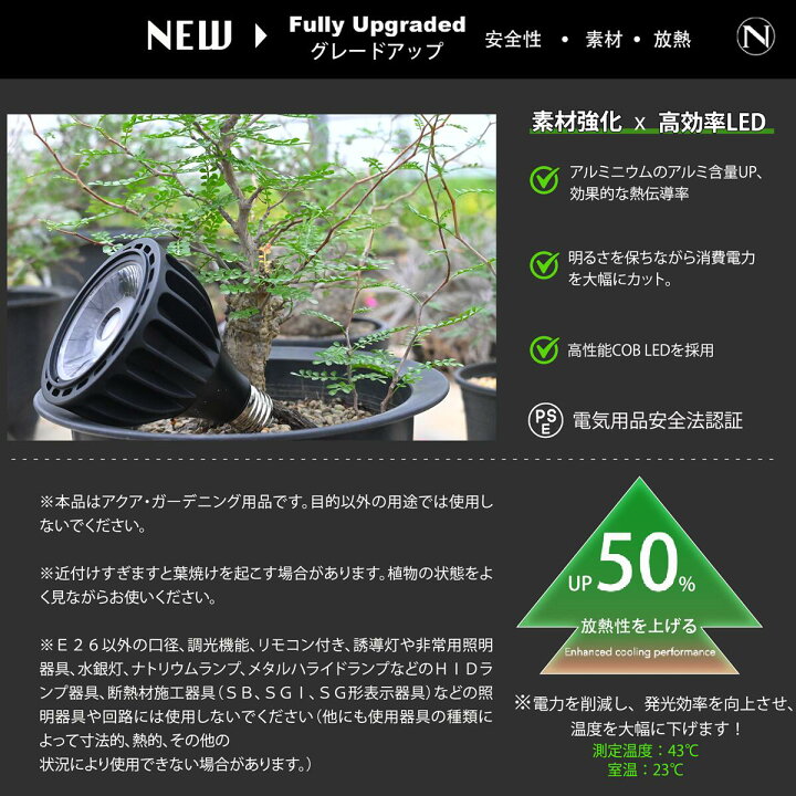 楽天市場】Niwuno 植物育成ライト 植物育成LEDライト Nova Aurora Glow 