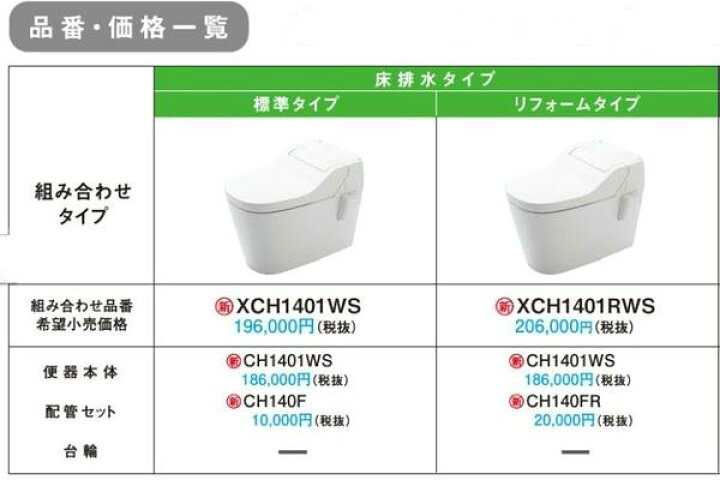 楽天市場】【送料無料】Panasonic パナソニック 全自動おそうじトイレ 
