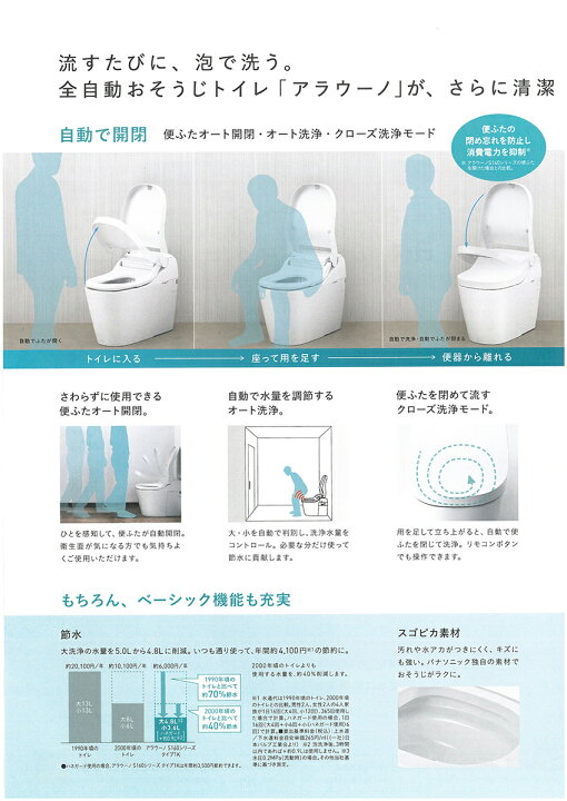 楽天市場】Panasonic パナソニック 全自動おそうじトイレ アラウーノ 