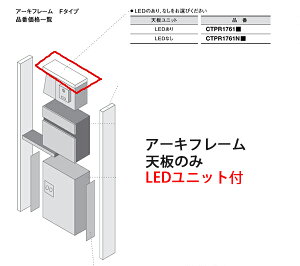 yzpi\jbN ˌZp GgX|[ A[Lt[ gV̂ LEDjbgt CTPR1761