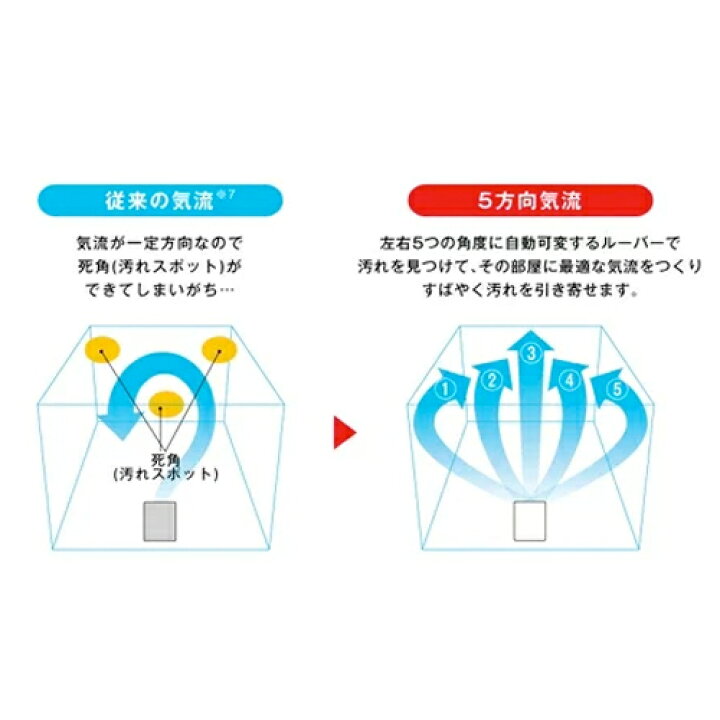 楽天市場】三菱電機 空気清浄機 MA-WPV90B-W 最大42畳(適用床面積) 大  