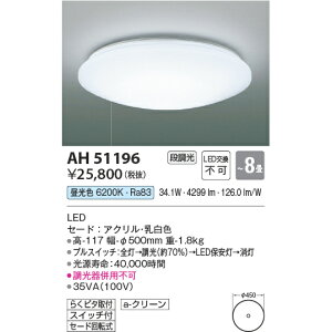 RCY~Ɩ LED ЂXCb`t iV[O F KAH51196 `8p