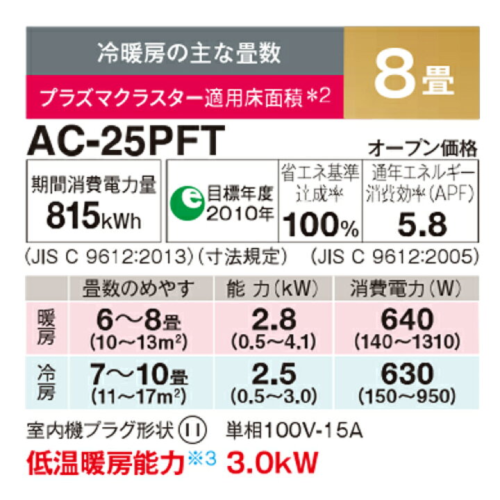 楽天市場】【送料無料】シャープ ルームエアコン 2022年モデル 8畳用 