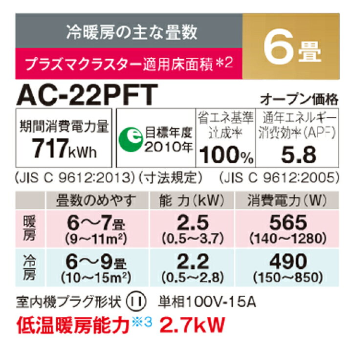 楽天市場】【送料無料】シャープ ルームエアコン 2022年モデル 6畳用 