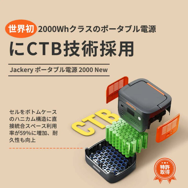 楽天市場】【当日出荷】 ポータブル電源 2000 New JE-2000D Jackery 