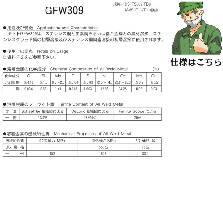 楽天市場】【当日出荷】 GFW309 1.2mm 12.5kg タセト 溶接 フラックス 