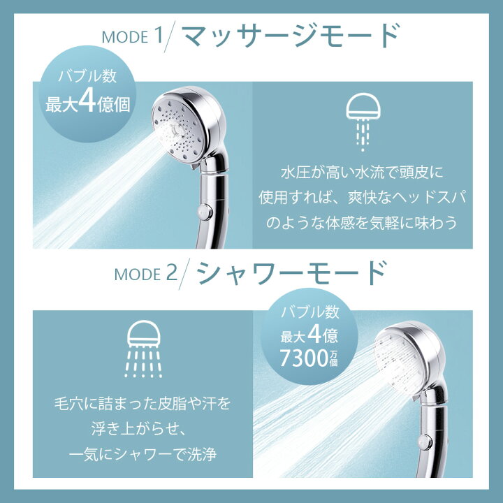 楽天市場】【3Dヘッド♪3,000円off⇒3,280円】楽天1位 シャワーヘッド 