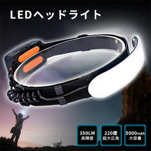 ň ~V V  wbhCg wbhv ^ LEDCg d Px Ɨp [d usb LEDCg AEghA Lv oR ނ h jO ŋ [ EH