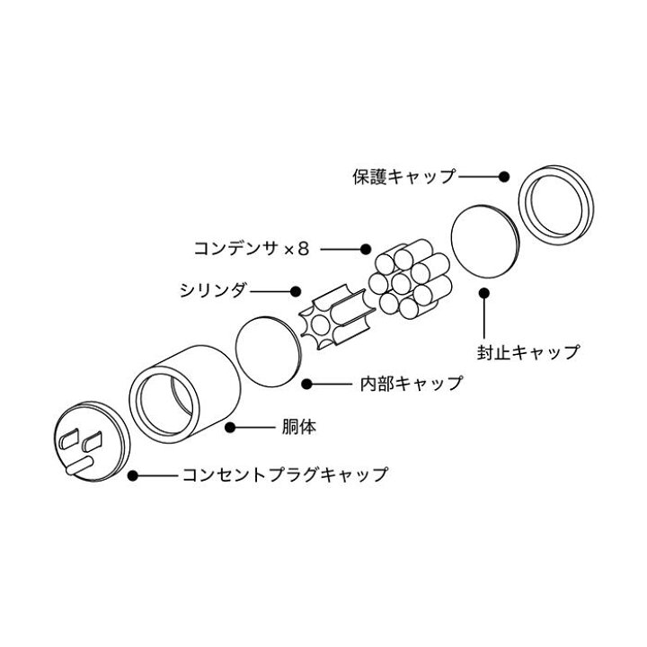 楽天市場】KOJO Crystal EoP-G コンセントプラグ型 MEMA規格 (5-15P 