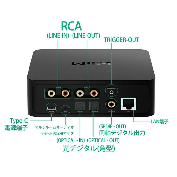 楽天市場】WiiM Pro Plus マルチロールオーディオストリーマー ASR003 