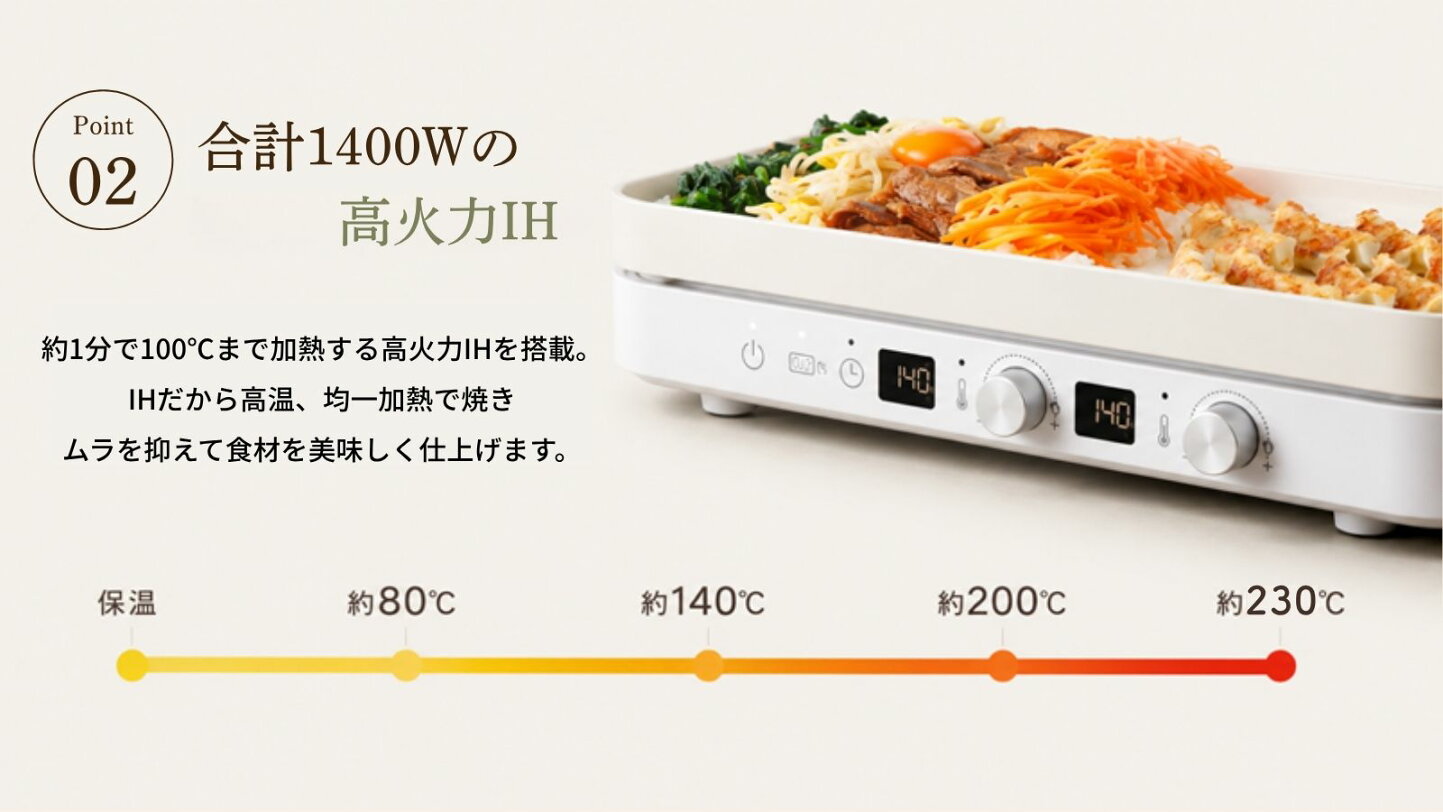 楽天市場 | 吉井電気 楽天市場店 - Coconir 2口IHホットプレート