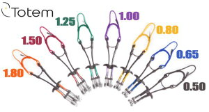 g[e g[eJ 778004 790041x Ki