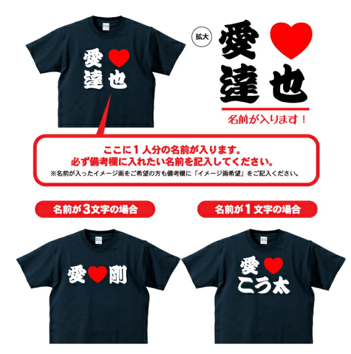 楽天市場 名入れ 愛ラブ名前tシャツ 漢字バージョンバレンタインプレゼントｔシャツ本命 義理 プリントハウスフォーティーン