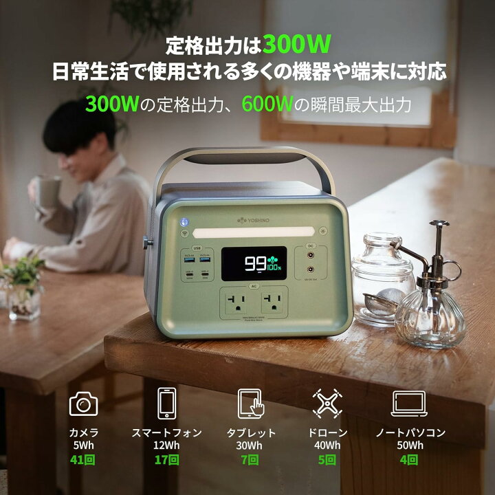 楽天市場】-10℃低温で充放電可 YOSHINO ポータブル電源 固体電池 B300 