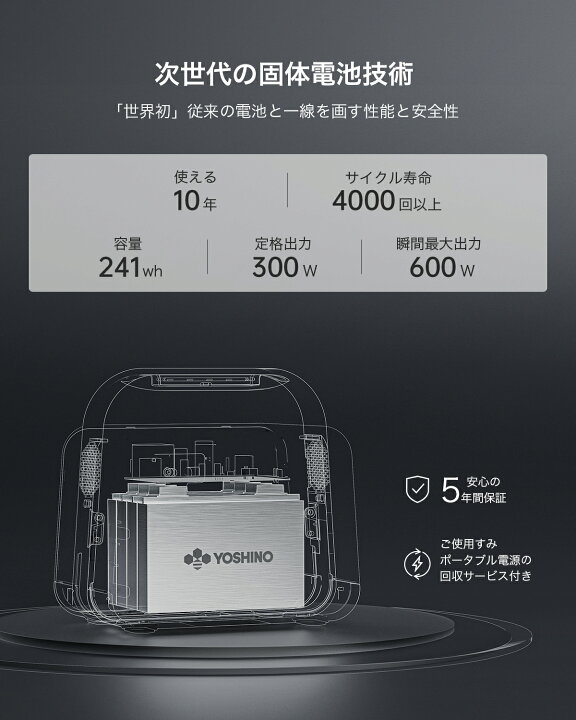 楽天市場】YOSHINO ポータブル電源 ソーラーパネル セット 固体電池 