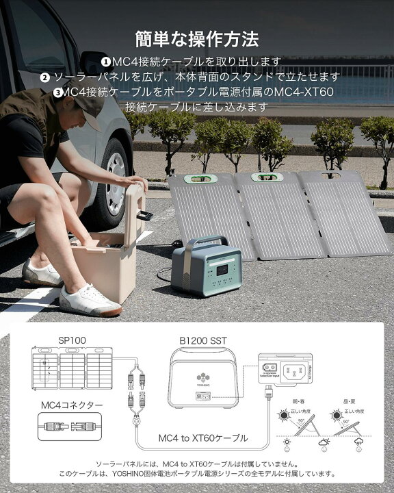 楽天市場】【最先端三元固体電池を採用】YOSHINO ヨシノ ポータブル 
