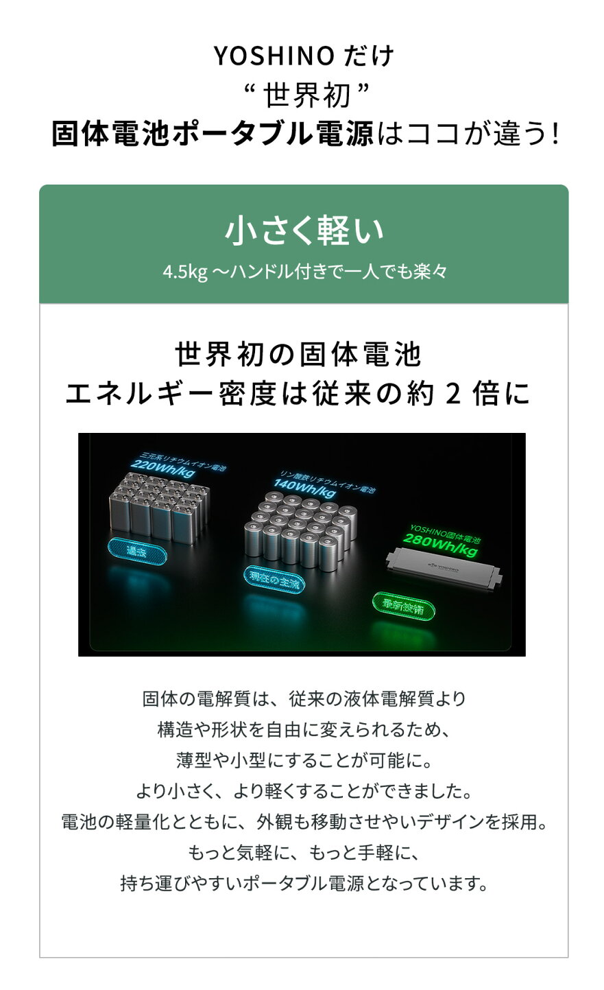 楽天市場 | Yoshino Power 楽天市場店 - 世界初、固体電池ポータブル電源