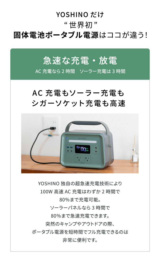 楽天市場 | Yoshino Power 楽天市場店 - 世界初、固体電池ポータブル電源