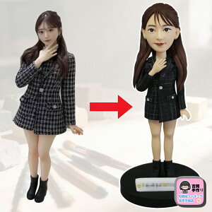 �t�B�M���A�쐬 �{�u���w�b�h �ʐ^���̉� �I�[�_�[���C�h �җ� �Ê� ��� �P�� �Ď� ���� ���� �S�� �����j�� �ސE�j�� ��N�j�� �� �� ���e �c���� �Ƒ� �a���� �����j�� �����L�O�� ������ 