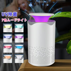 C@  C PM2.5Ή UV C ^ RpNg ~ É 12 zCgn ԕ^] EL  ȒP   ȃGl ߓd΍ GR ߓd ʏ y d