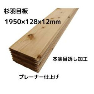 y Ǝҗli zAEgbg Hڔ ߗL {ړHi Y j1950×128×12~i7F1.76m2j    ؍ VR 12~ C 1 h  Ǎ 