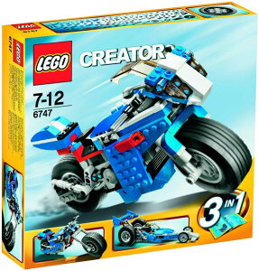 �N���G�C�^�[ 6747 ���[�X���C�_�[