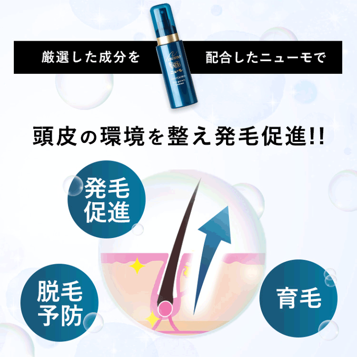 ニューモ75ml ニューモ 75ml ファーマフーズ 薬用育毛剤 医薬部外品
