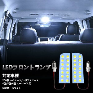 OPPLIGHT 200n nCG[X LED [v tgv zCg 6000K nCG[X200/WAXG[X200 1^~6^ Ή\ pp[c ԓ   Hsv tgE2_ (200n