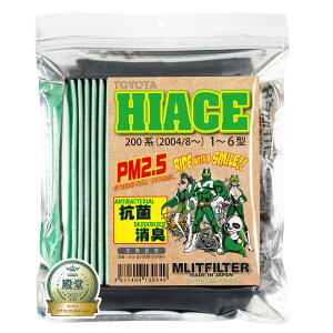 GbgtB^[ g^ nCG[X(200n) GARtB^[ D-010_HIACE ԕ΍ R RJr hL