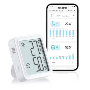 INKBIRD WiFi xv xv x fW^ xv  X}zŉxǗ A[gʒm 2.4GHZ WI-FIΉ ANTΉ IBS-TH3 PLUS inusvj