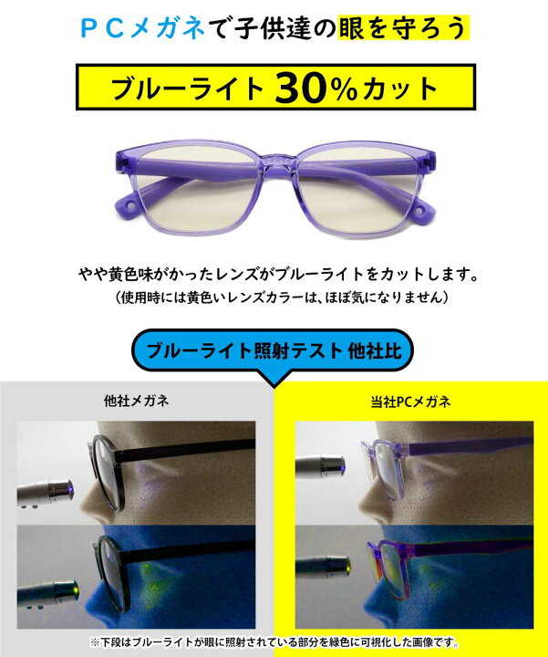 ネコポス配送 3980円以上で送料無料 子供用ブルーライトカット Pcグラス Pcメガネ Uvカット おしゃれ かっこいい かわいい オンライン授業 グラファイト ゲーム シンプル スマホ タブレット パープル ピンク 伊達メガネ 女の子 度なし 男の子 紺 軽量 青 黒 海外限定